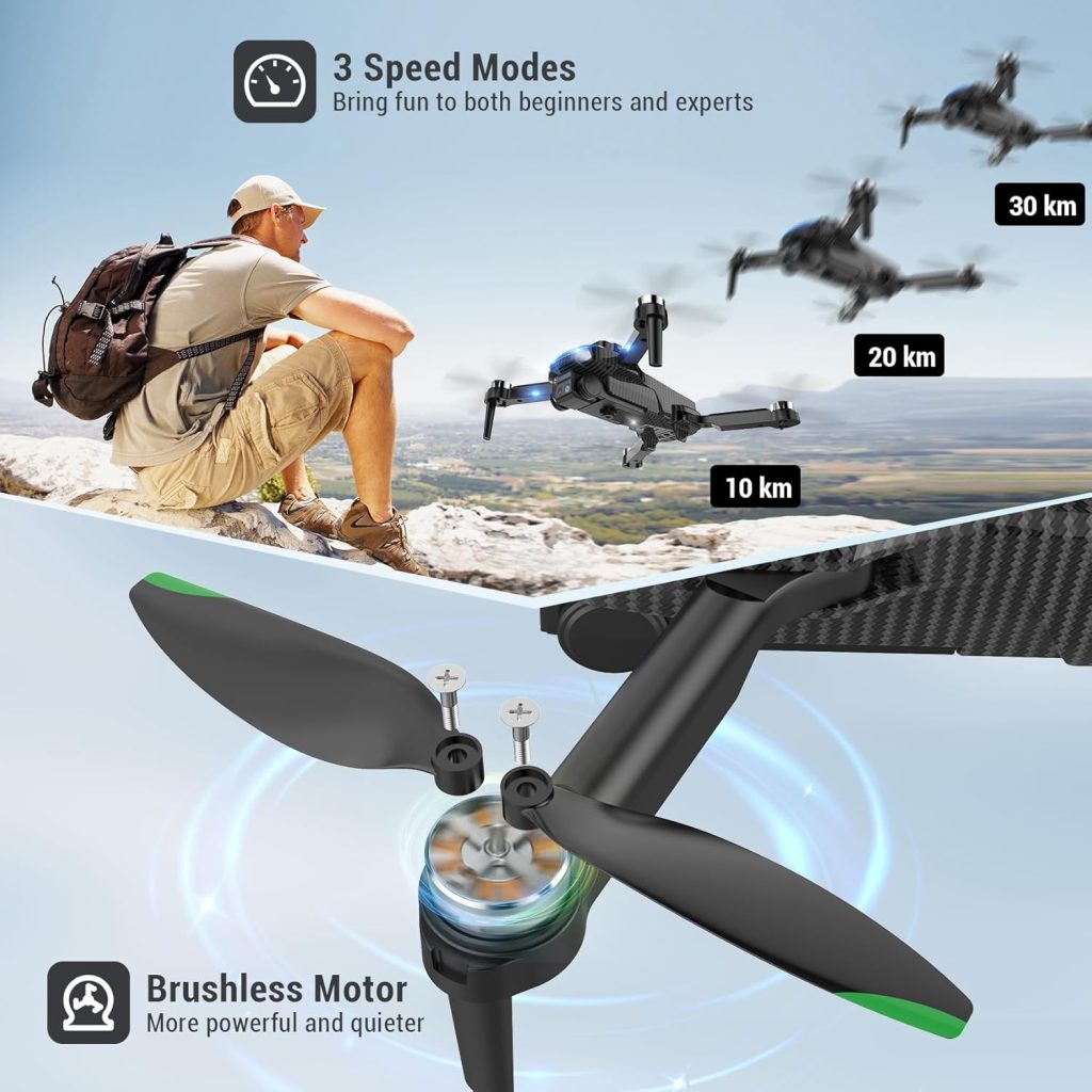 4K Drone for Kids Beginners,Emergency Stop,GPS,Emergency Stop,One Key Start,360 Flips,Headless Mode,2 Batteries,Carrying Case - Wireless Toys for Boys and Girls