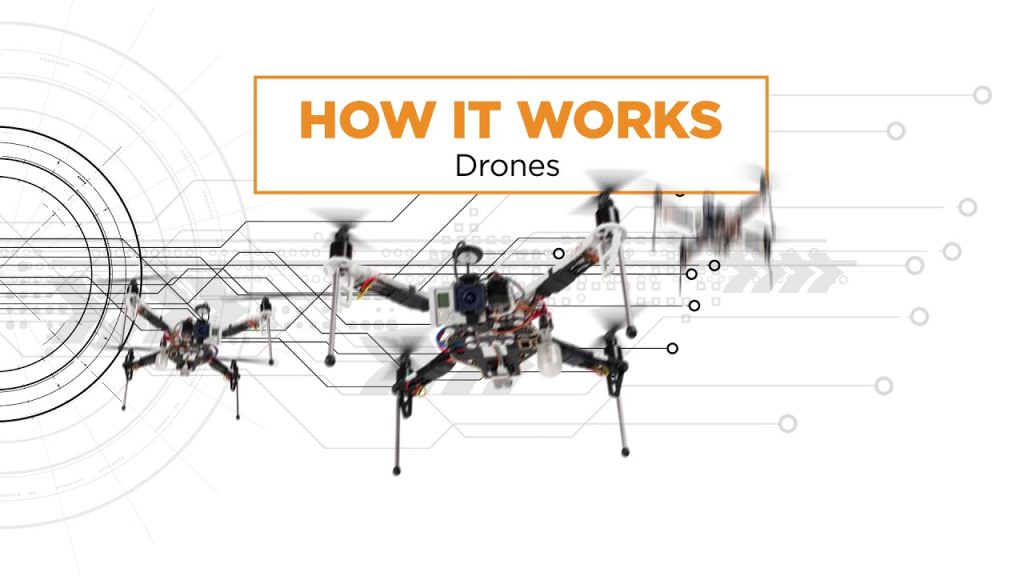 How Do Drones Work?