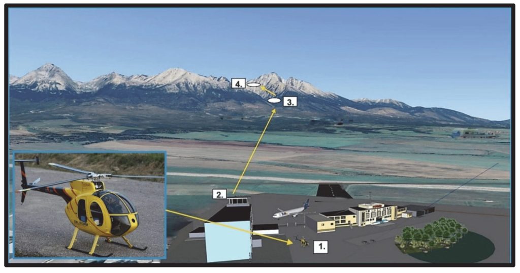 How Do Land Drones Navigate Different Terrains?