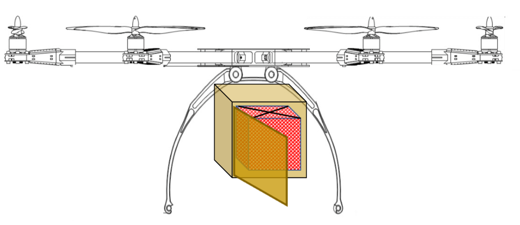 What Are The Payload Capabilities Of Land Drones?