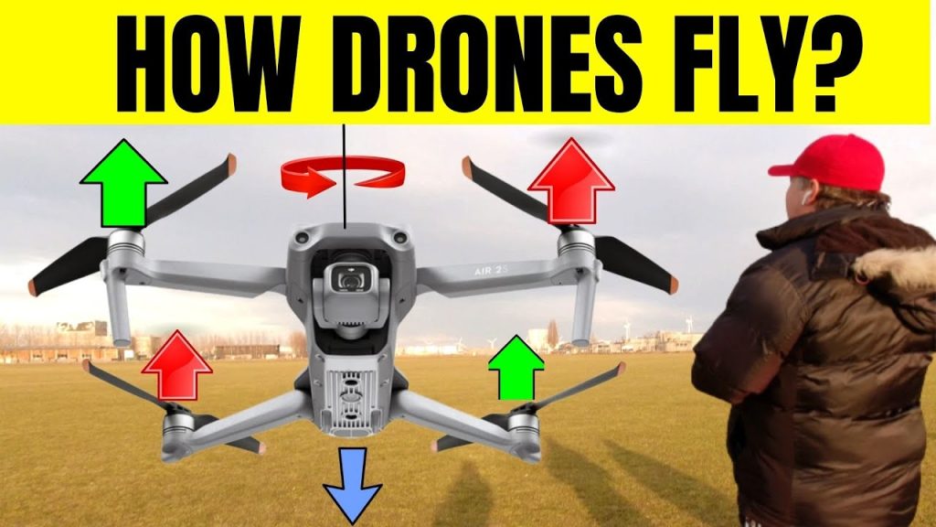 How Do Drones Work?