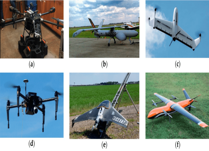 What Are The Different Types Of Drones?